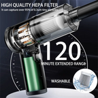 15000PA Handheld Car Vacuum Cleaner Cordless Multi-Use