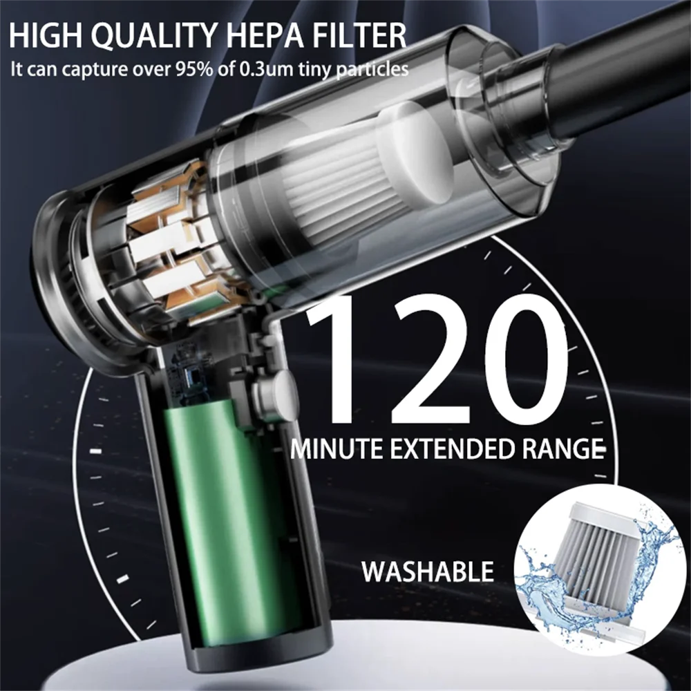 15000PA Handheld Car Vacuum Cleaner Cordless Multi-Use