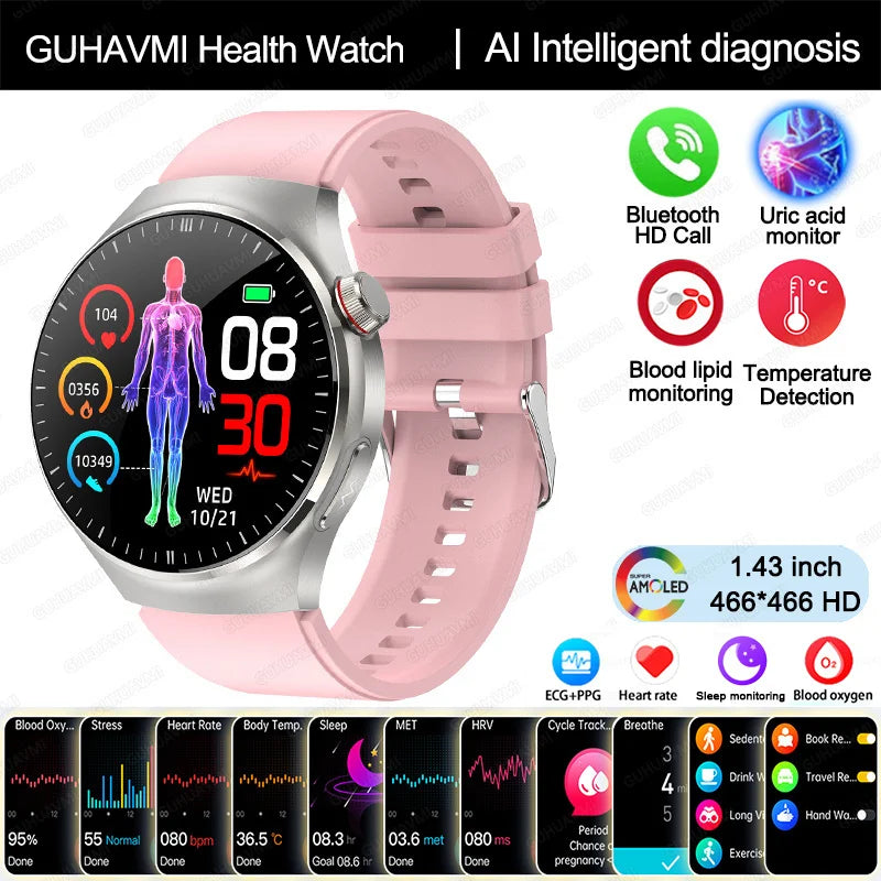 Smart Watch TK26 Blood Oxygen ECG Body Temperature by GUHUAVMI