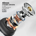 Bluetooth Headphones Over Ear HiFi Stereo Wireless Headset