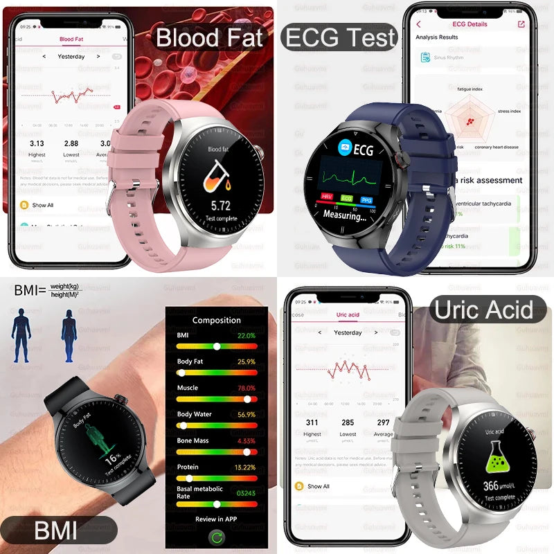 Smart Watch TK26 Blood Oxygen ECG Body Temperature by GUHUAVMI