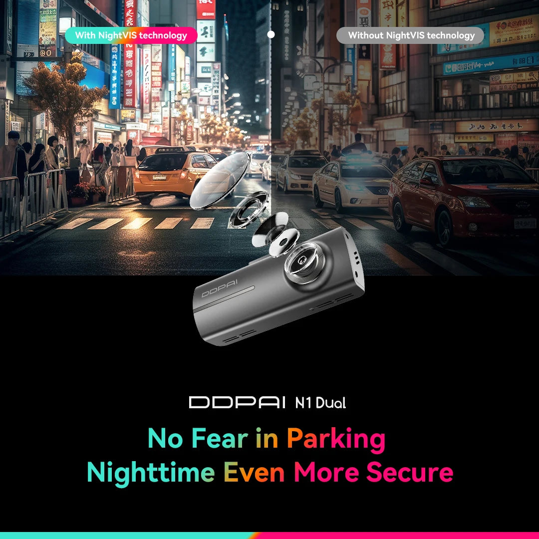 DDPAI Dash Cam N1 Dual Front and Rear Recording 1296P