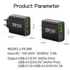 65W USB Charger Type C Adapter for iPhone Samsung Xiaomi Huawei