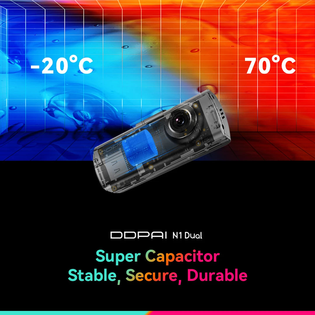 DDPAI Dash Cam N1 Dual Front and Rear Recording 1296P