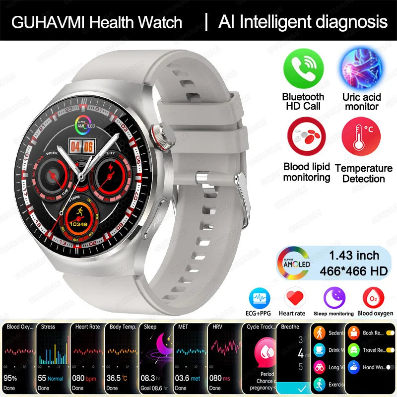 Smart Watch TK26 Blood Oxygen ECG Body Temperature by GUHUAVMI