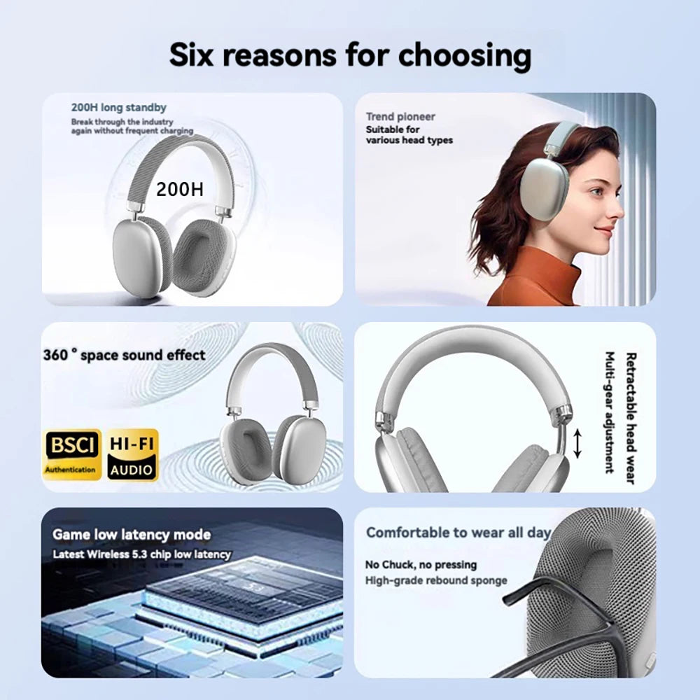 Bluetooth Headphones Over Ear HiFi Stereo Wireless Headset