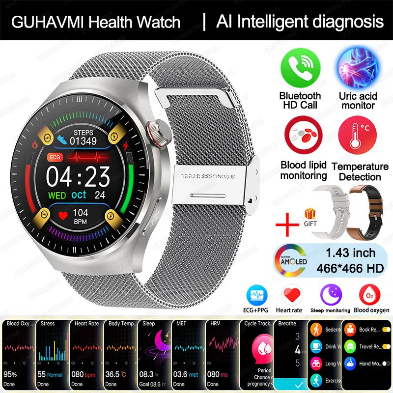 Smart Watch TK26 Blood Oxygen ECG Body Temperature by GUHUAVMI