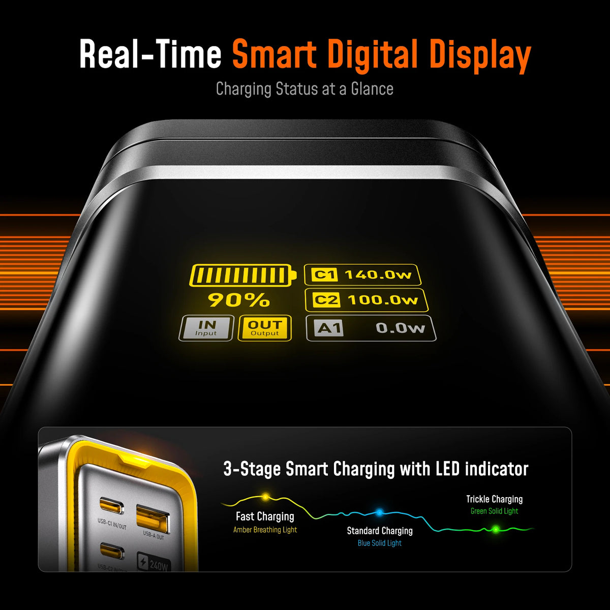 240W AOHI The Future Starship 27600mAh Power Bank Dark Gray