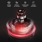 15000PA Handheld Car Vacuum Cleaner Cordless Multi-Use