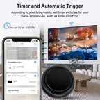 Tuya WiFi Smart IR Remote Controller IRC03 for Home Devices