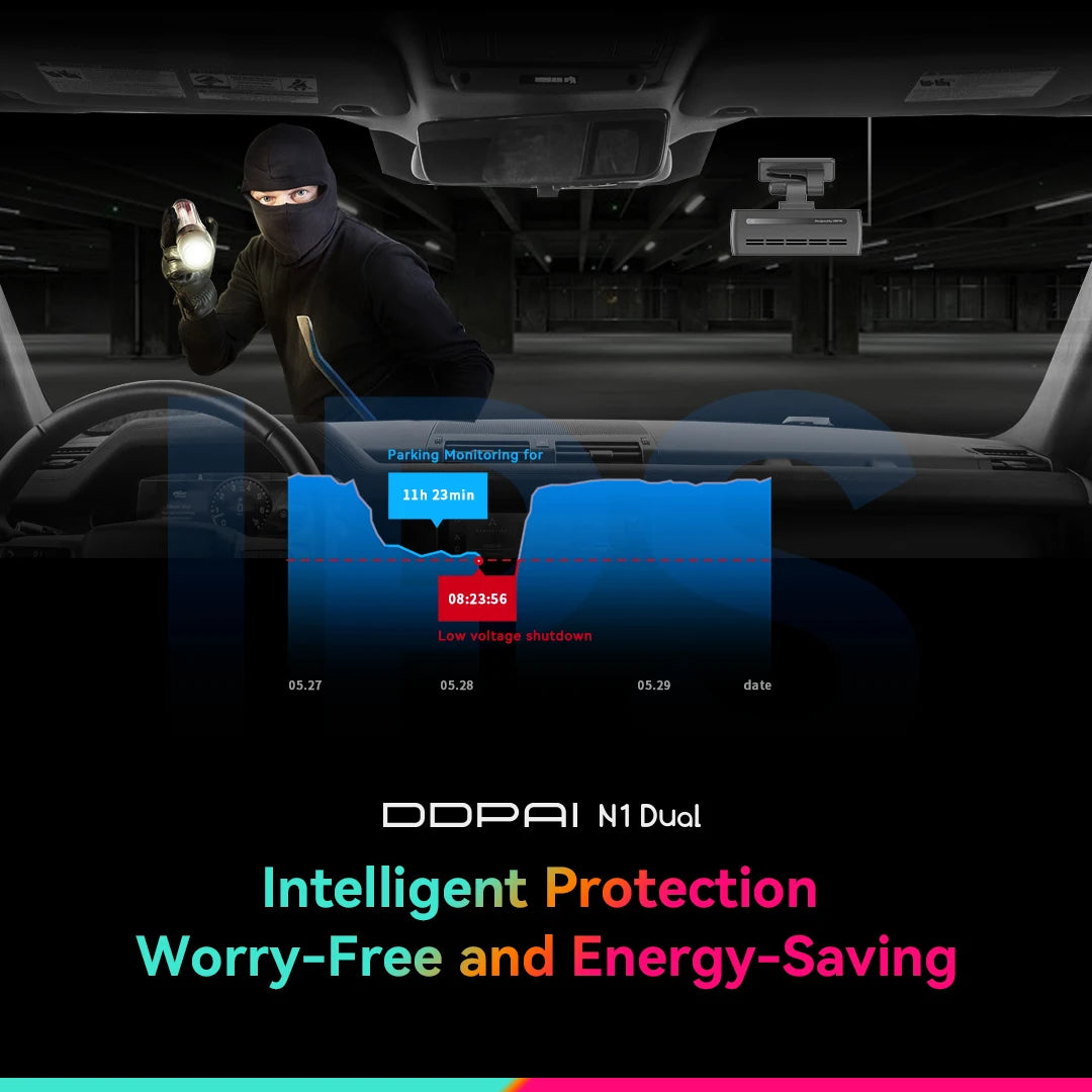 DDPAI Dash Cam N1 Dual Front and Rear Recording 1296P