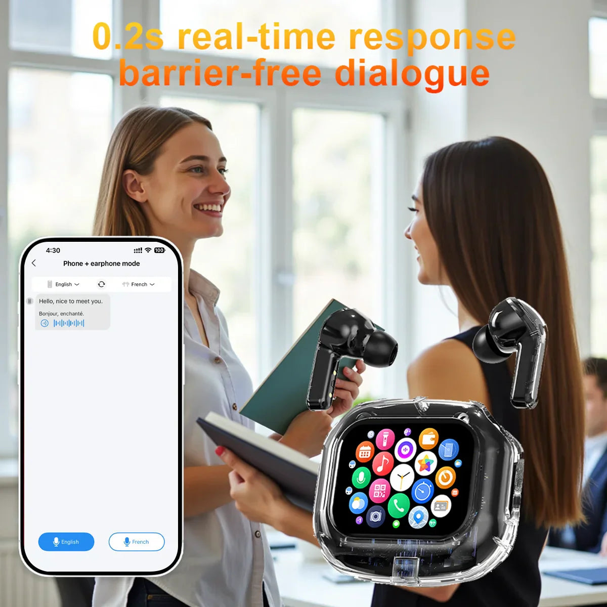 Bluetooth Headphones Real Time Translation WJOY