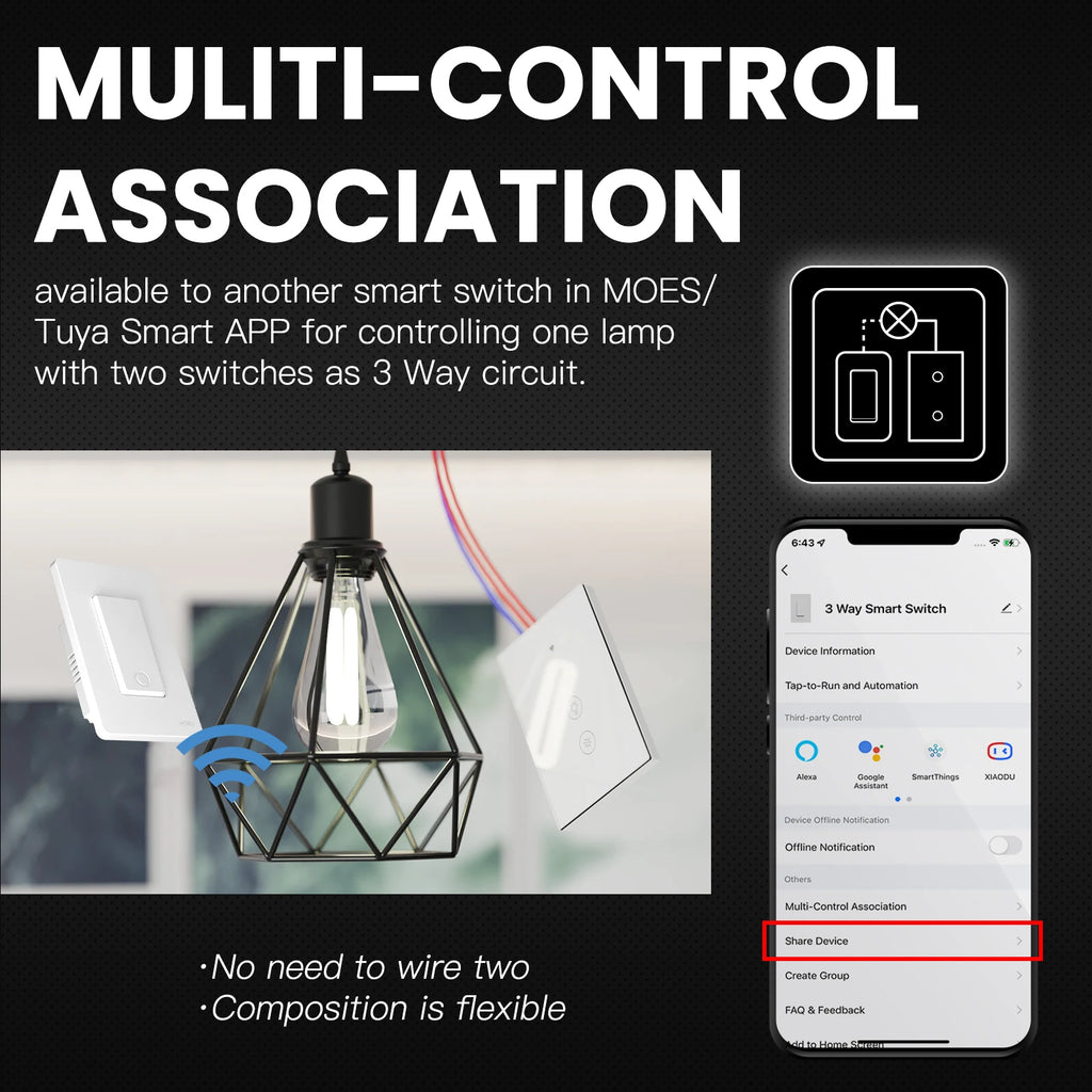 Tuya Smart WiFi Push Button Light Switch by MOES